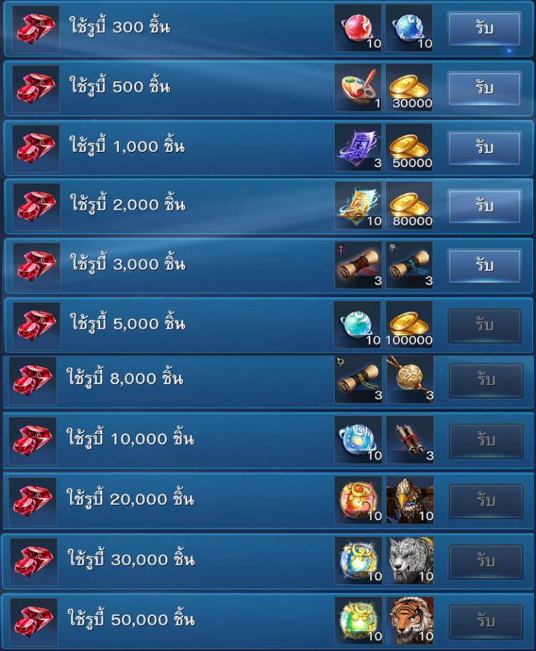 โปรโมชั่น Ruby ยินดีปรีดา 9 - 23 พฤศจิกายน 2564 - Real Yulgang Mobile ...